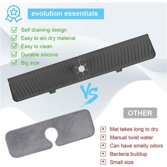 Derlights 30 inch Sink Splash Guard Mat,Silicone Faucet Handle Drip Catcher - Picture 6 of 8